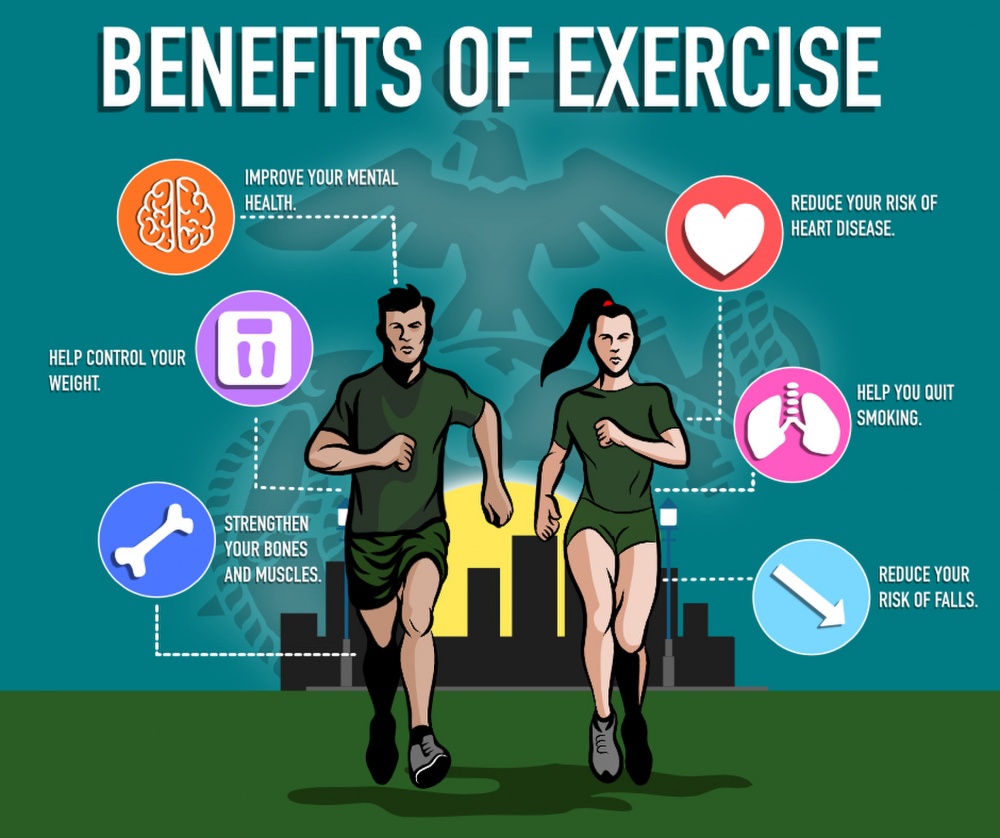 Aerobic Exercise: Benefits, Medicine, and Physical Activity