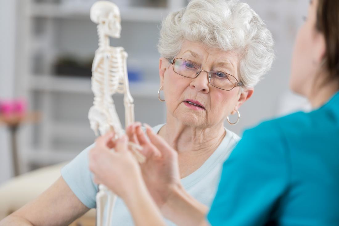 Menopause and Bone Health: Prevent Osteoporosis and Ageing